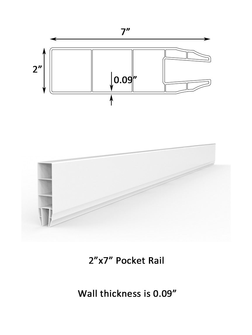 GRN 2×7 White Pocket Rail